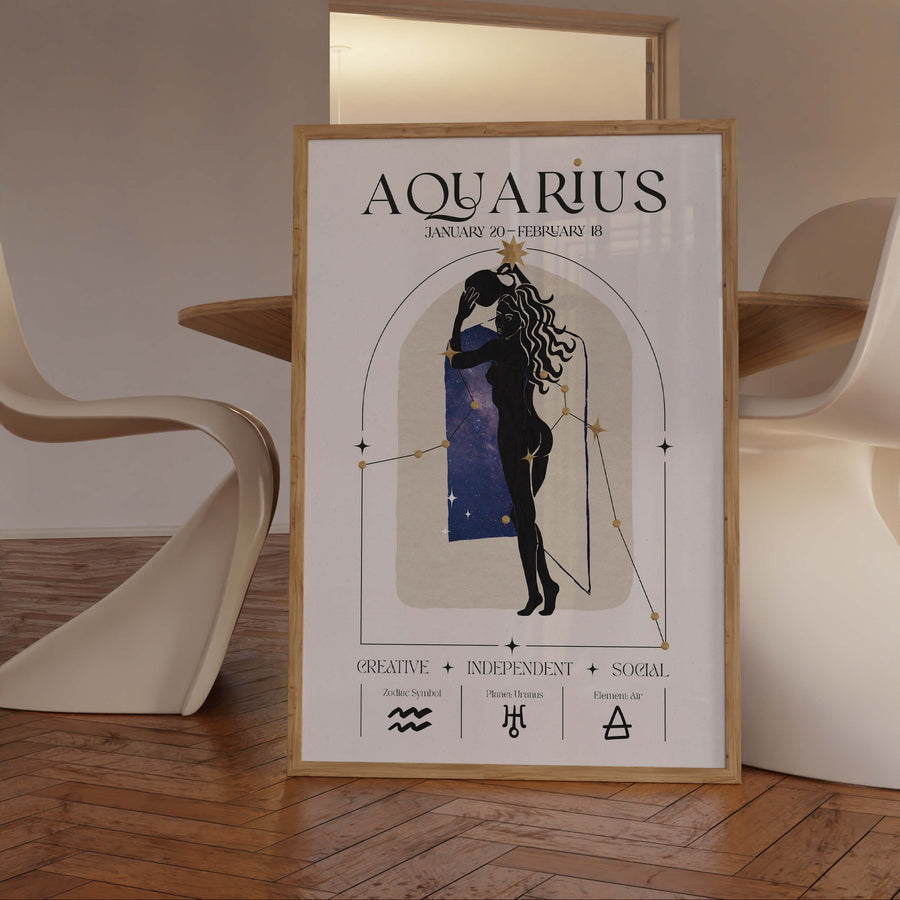Aquarius zodiac wall art print featuring a celestial woman with constellation stars, planets, and zodiac symbols in neutral tones