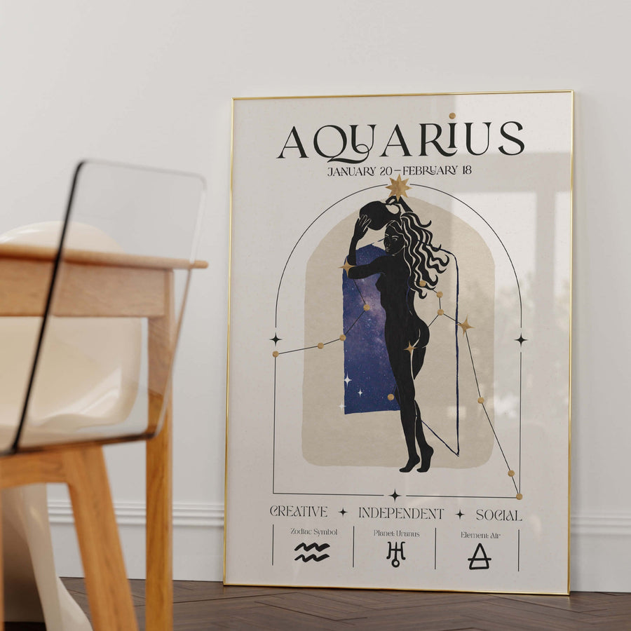Aquarius zodiac wall art print featuring a celestial woman with constellation stars, planets, and zodiac symbols in neutral tones