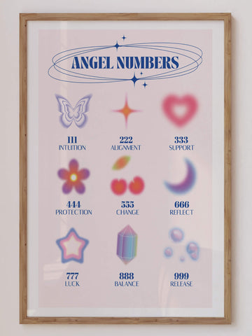 Angel Numbers & Affirmation Prints - 2 for $100 + Free Shipping | EDGE ...