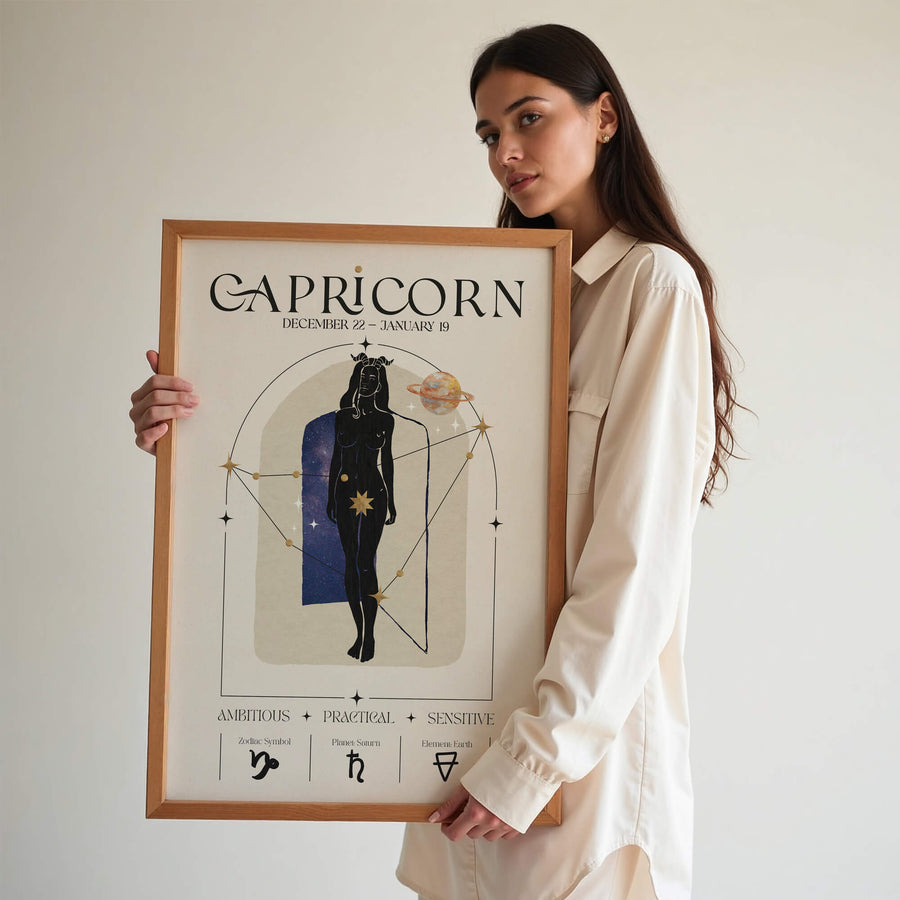 Capricorn zodiac wall art print featuring a celestial woman with a constellation overlay, cosmic elements, and Capricorn symbols. Neutral-toned, unframed astrology print.