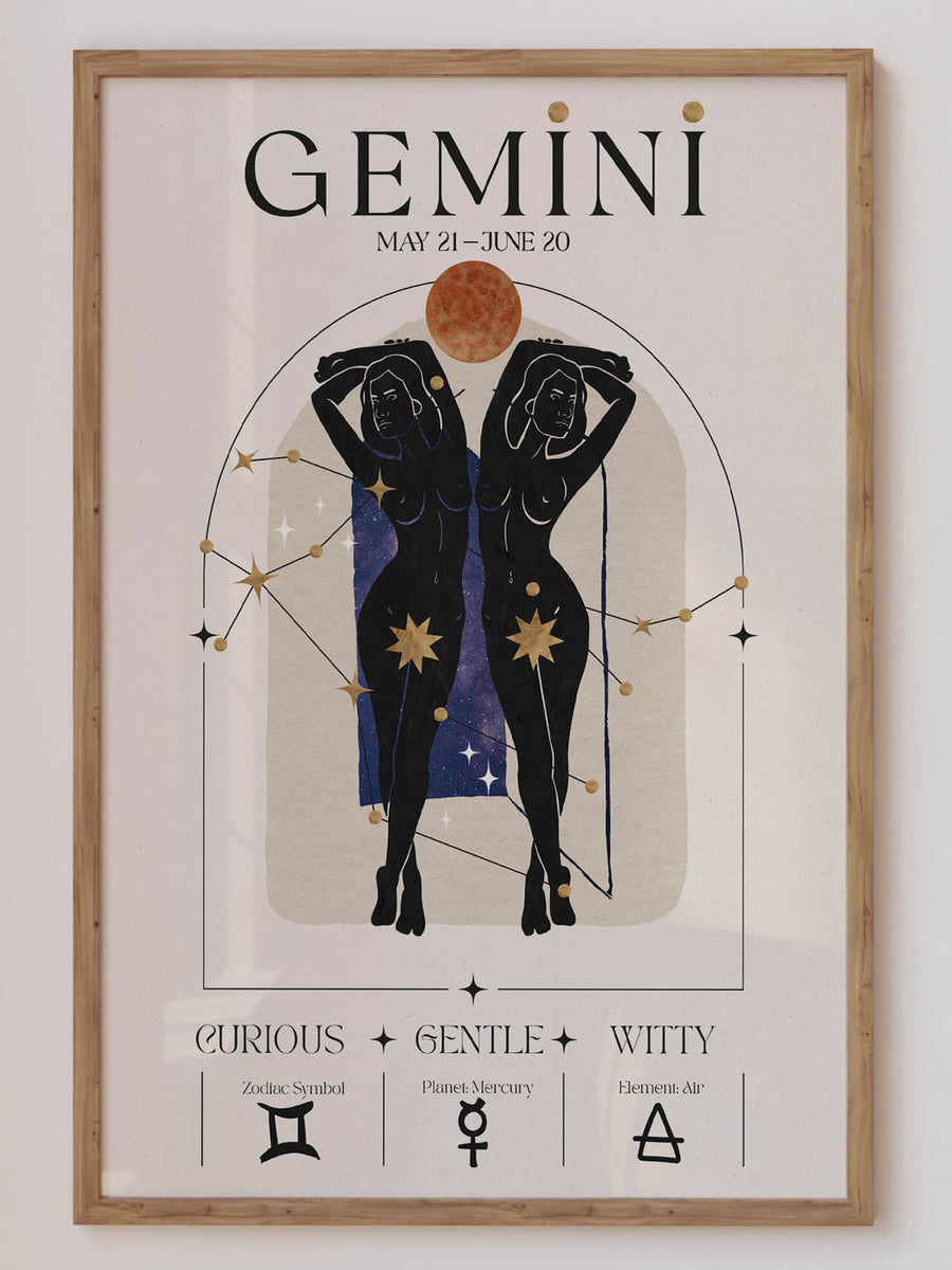 Gemini zodiac wall art print featuring celestial twin figures with constellation details, planetary elements, and symbolic icons in a modern cosmic design. Unframed astrology print.