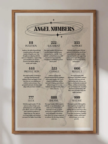 Angel Numbers Vintage Vol. 1 Print