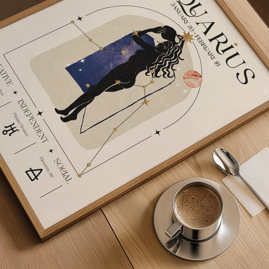 Aquarius zodiac wall art print featuring a celestial woman with constellation stars, planets, and zodiac symbols in neutral tones