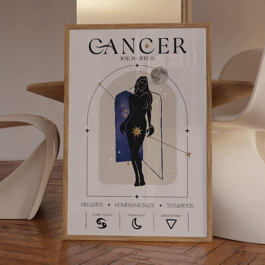 Cancer zodiac wall art print featuring a celestial woman with crab claws, star constellations, and moon elements in a mystical colour palette. Unframed astrology print for Cancer signs.