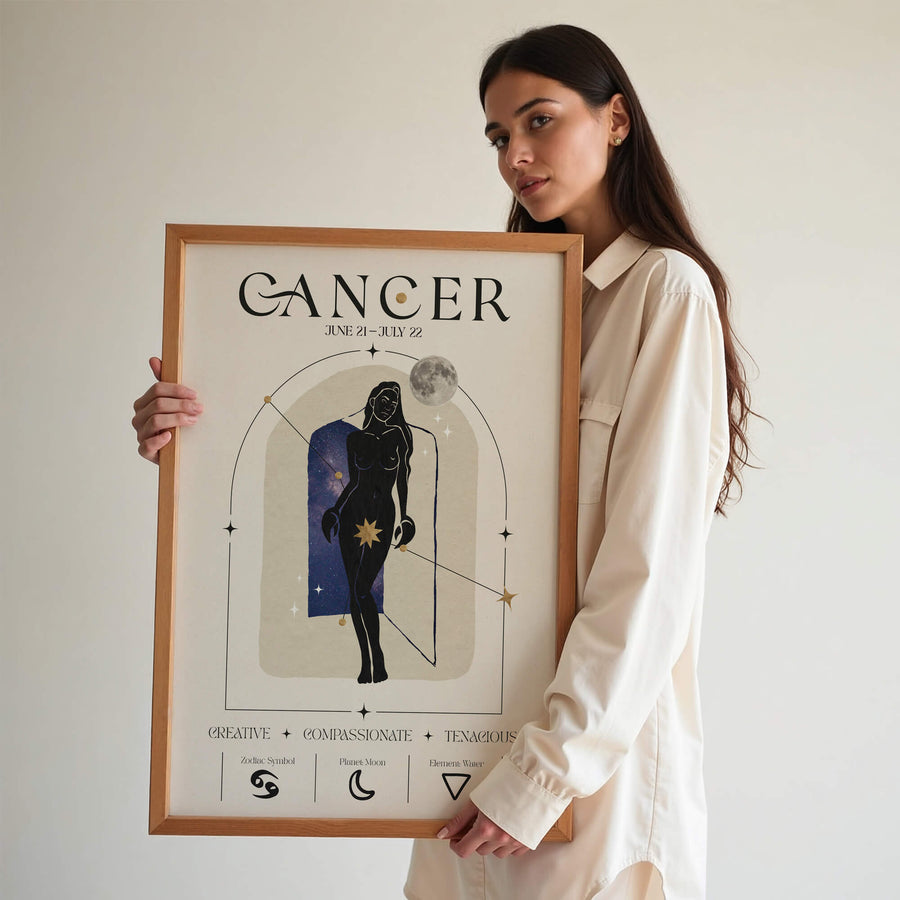 Cancer zodiac wall art print featuring a celestial woman with crab claws, star constellations, and moon elements in a mystical colour palette. Unframed astrology print for Cancer signs.