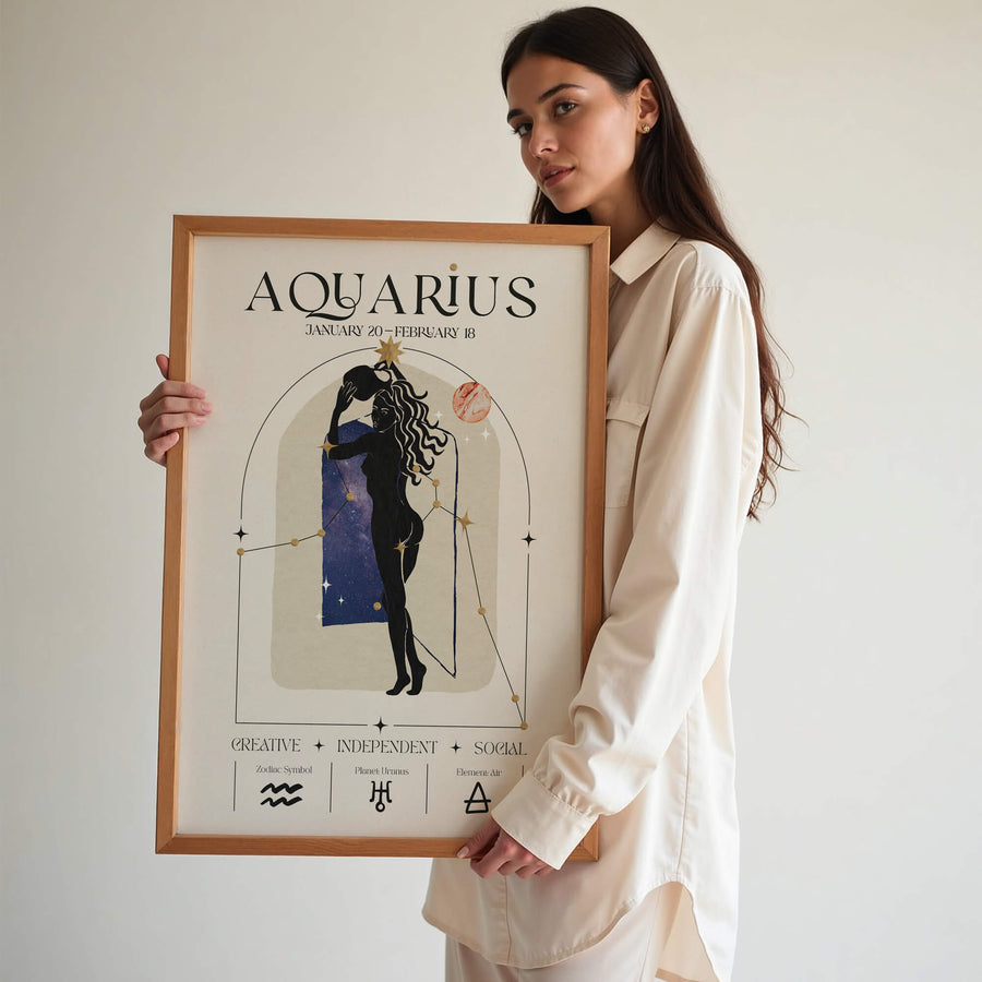 Aquarius zodiac wall art print featuring a celestial woman with constellation stars, planets, and zodiac symbols in neutral tones
