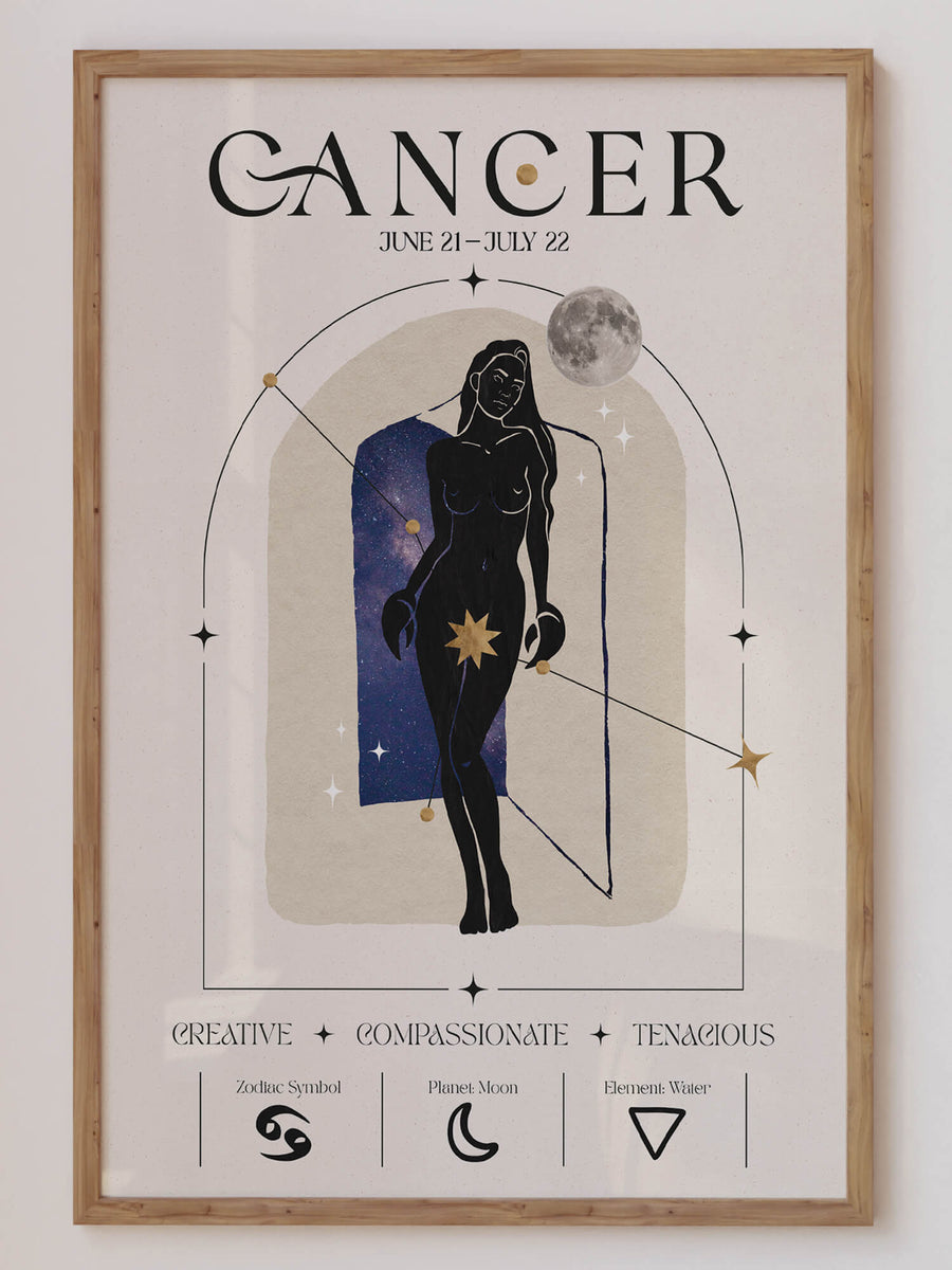 Cancer zodiac wall art print featuring a celestial woman with crab claws, star constellations, and moon elements in a mystical colour palette. Unframed astrology print for Cancer signs.