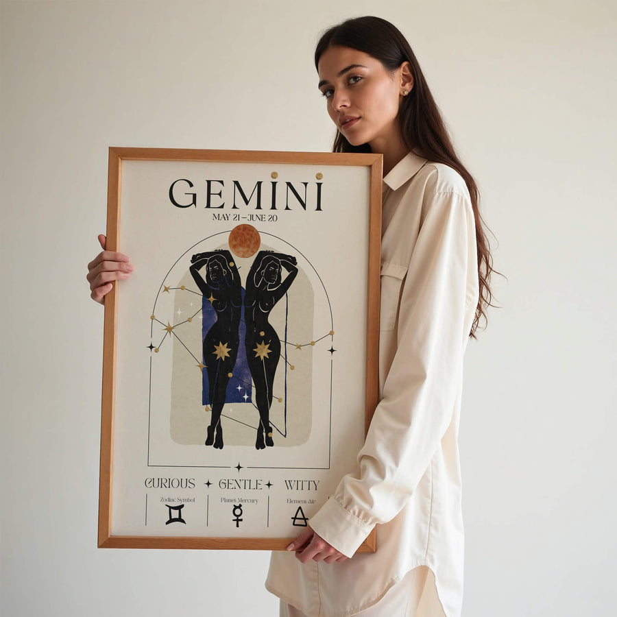 Gemini zodiac wall art print featuring celestial twin figures with constellation details, planetary elements, and symbolic icons in a modern cosmic design. Unframed astrology print.