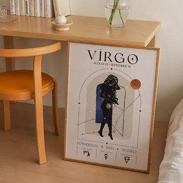 Virgo zodiac wall art print with an elegant celestial woman and gold stars, representing earth element energy – astrology decor by EDGE Wall Art Australia.