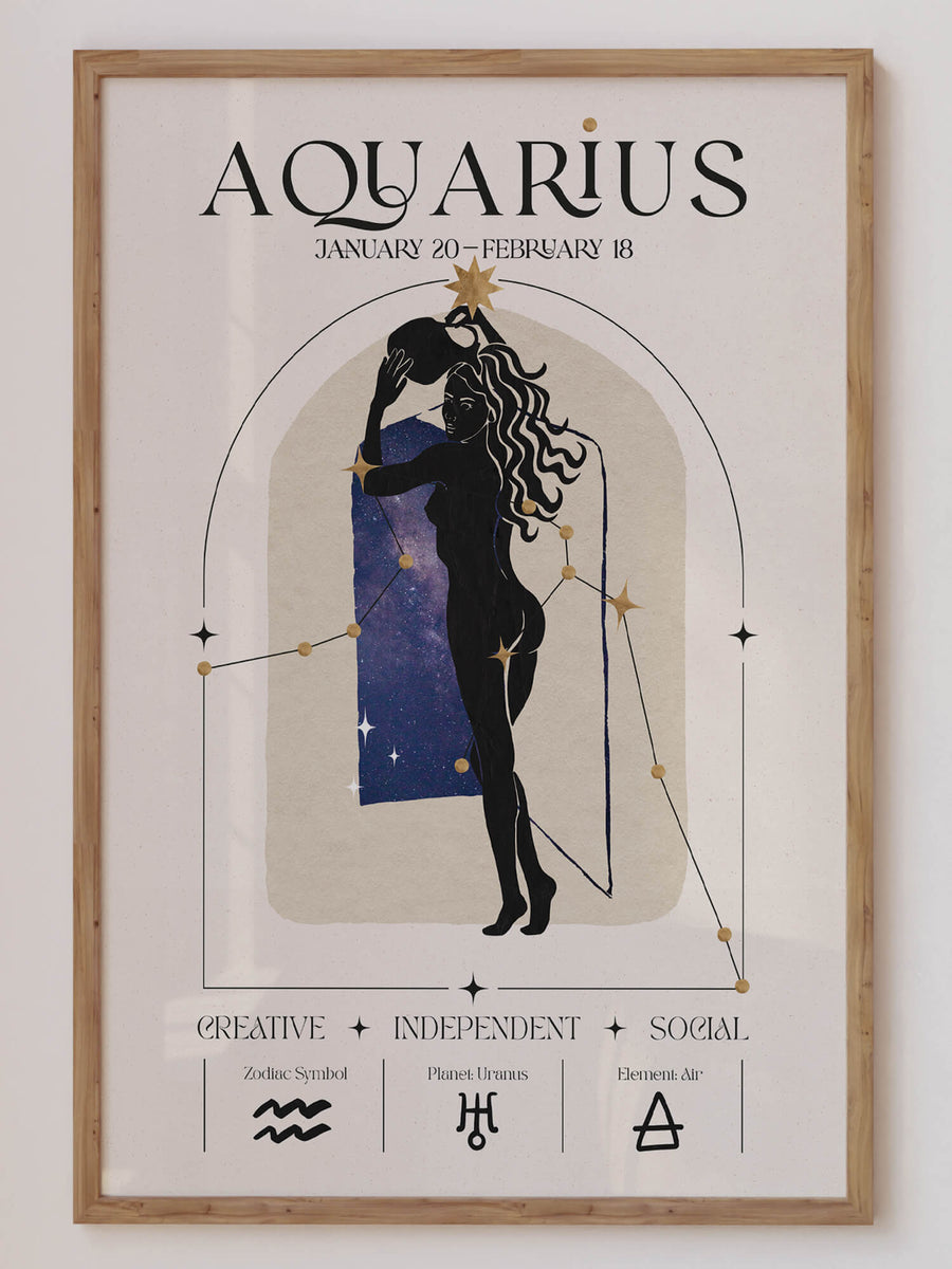 Aquarius zodiac wall art print featuring a celestial woman with constellation stars, planets, and zodiac symbols in neutral tones