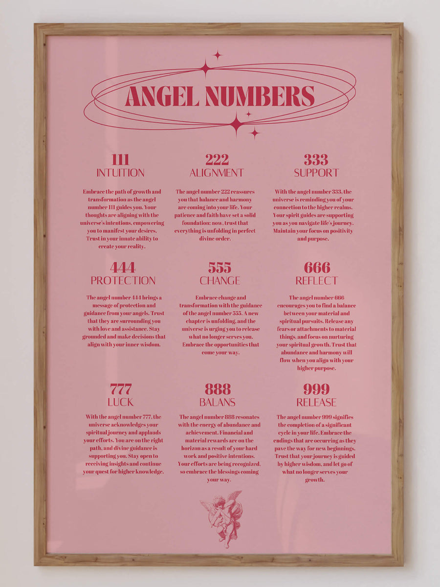Angel Numbers Vintage Vol. 3 Print