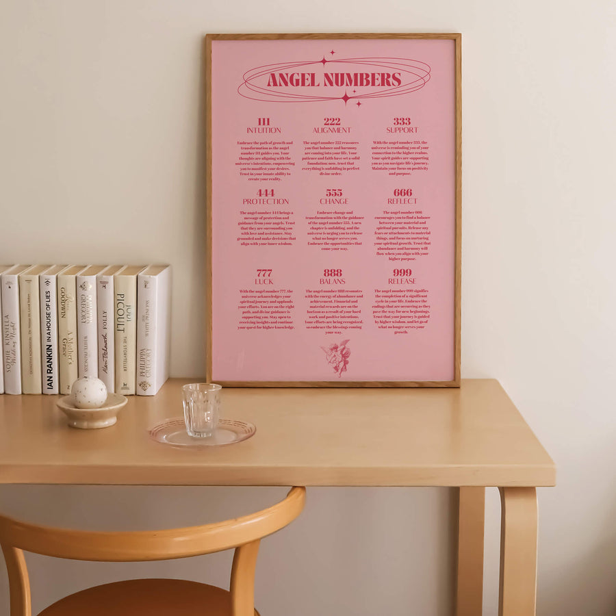 Angel Numbers Vintage Vol. 3 Print